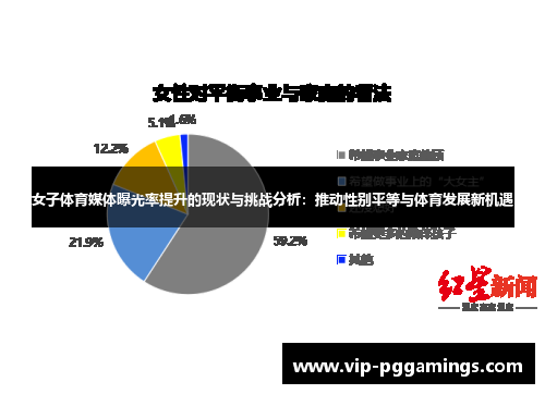 女子体育媒体曝光率提升的现状与挑战分析：推动性别平等与体育发展新机遇