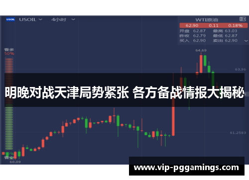 明晚对战天津局势紧张 各方备战情报大揭秘
