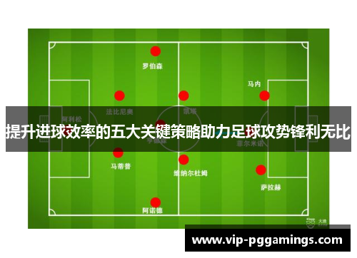 提升进球效率的五大关键策略助力足球攻势锋利无比