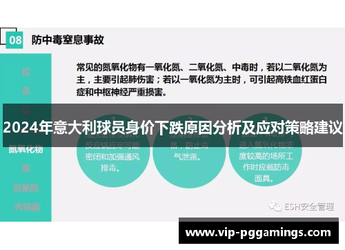 2024年意大利球员身价下跌原因分析及应对策略建议