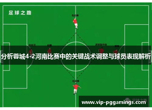 分析蓉城4-2河南比赛中的关键战术调整与球员表现解析