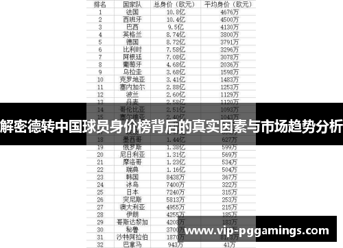 解密德转中国球员身价榜背后的真实因素与市场趋势分析
