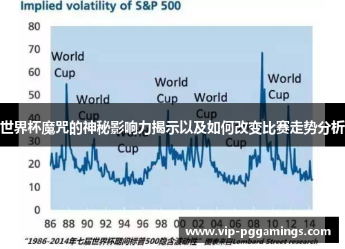 世界杯魔咒的神秘影响力揭示以及如何改变比赛走势分析