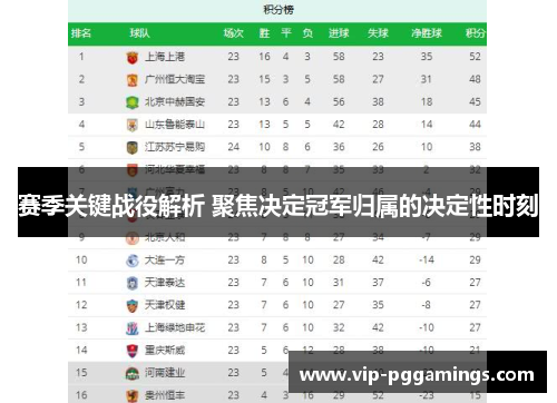 赛季关键战役解析 聚焦决定冠军归属的决定性时刻
