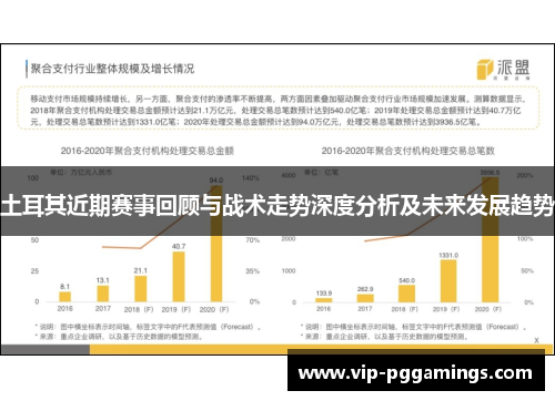 土耳其近期赛事回顾与战术走势深度分析及未来发展趋势