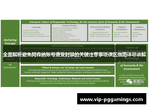 全面解析避免阿森纳账号遭受封禁的关键注意事项误区指南详尽讲解 全面解析避免阿森纳账号遭受封禁的关键注意事项误区指南详尽讲解