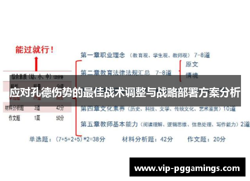 应对孔德伤势的最佳战术调整与战略部署方案分析